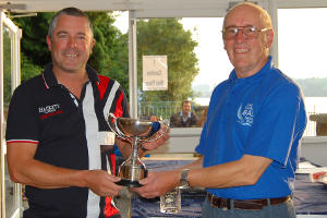 Solutions at Bala Sailing Club